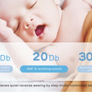 JACK A6F-E - Imagen 7