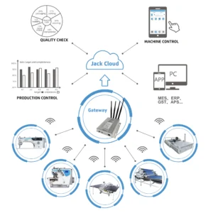 JACK C5S-4-M03/333/H/M/KS - Imagen 10