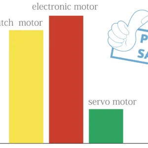 JACK JK-58750B-A-005C-Y - Imagen 12